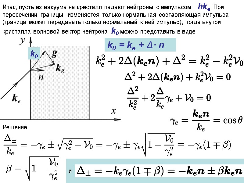 и  Итак, пусть из вакуума на кристалл падают нейтроны с импульсом  ħke.